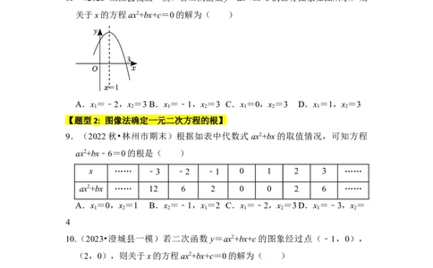 专题07二次函数与一元二次方程（五大类型）（题型专练）（学生版）_人教版数学九年级上册_版本二_九年级数学上册（人教版）_知识解读与题型专练-V14_2024版