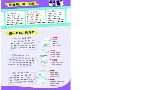 教材帮高中数学必修第二册（配RJB版）_高中三年全科资料_高中_高中电子教材_高中《教材帮》2025版高中《教材帮》（全科高清）_教材帮高中数学