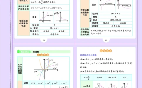 教材帮高中数学必修第二册（配RJB版）_高中三年全科资料_高中_高中电子教材_高中《教材帮》2025版高中《教材帮》（全科高清）_教材帮高中数学