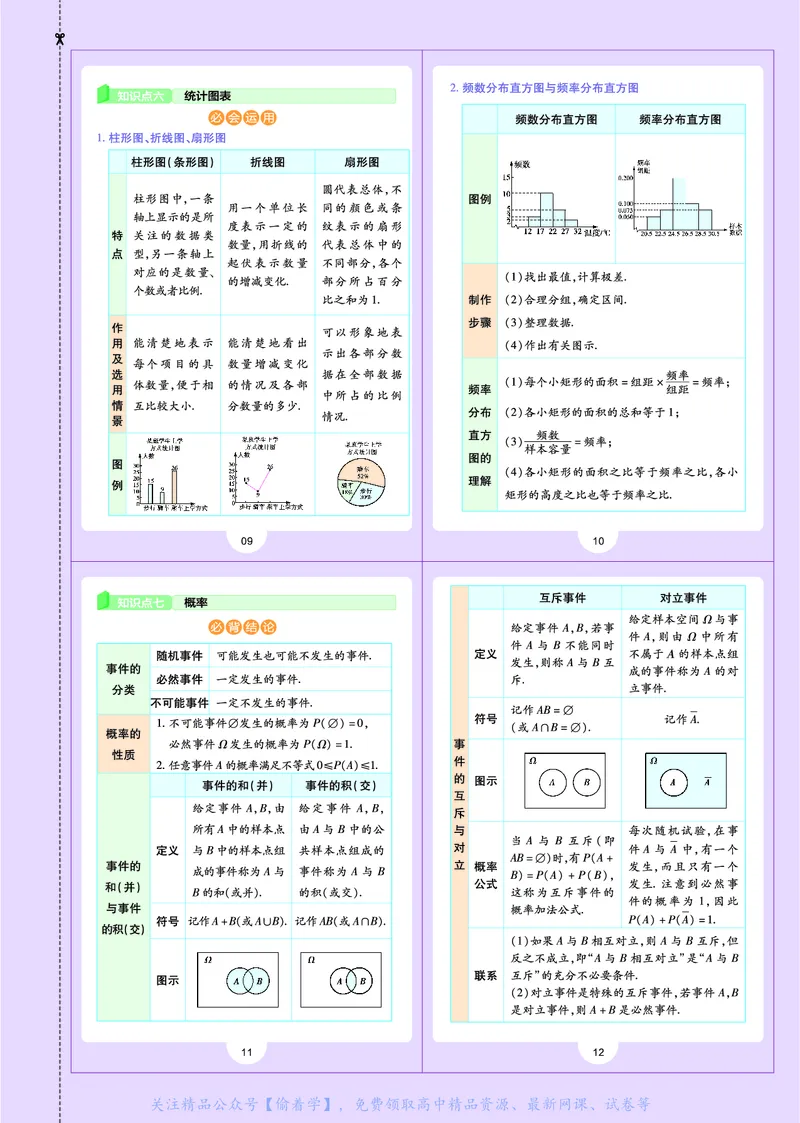 教材帮高中数学必修第二册（配RJB版）_高中三年全科资料_高中_高中电子教材_高中《教材帮》2025版高中《教材帮》（全科高清）_教材帮高中数学