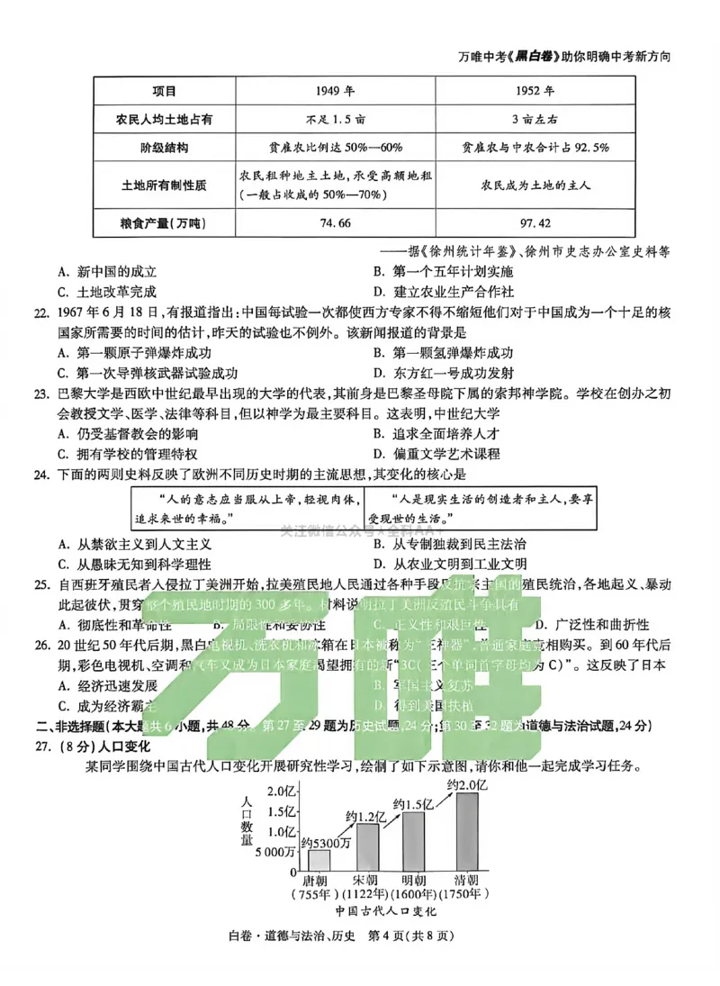 2026《万唯中考&bull;徐州黑白卷》白卷合订本_2026中考押题卷合集_2026《万唯中考黑白卷》地方版(1)_2026《万唯中考&bull;徐州黑白卷》7科_2026《万唯中考&bull;徐州黑白卷》合订本(清晰版)