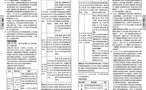 2026《万唯中考&bull;河北黑白卷》全科黑卷答案_2026中考押题卷合集_2026《万唯中考黑白卷》地方版(1)_2026《万唯中考&bull;河北黑白卷》7科