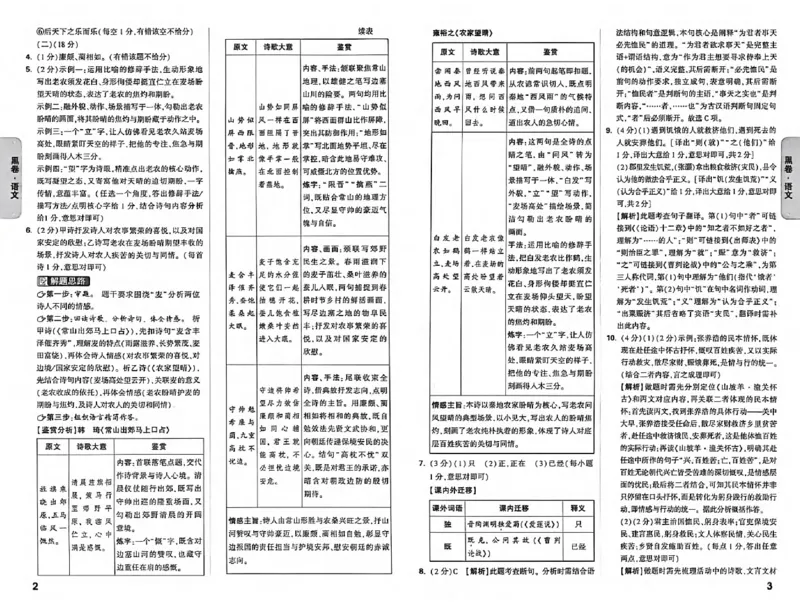 2026《万唯中考&bull;河北黑白卷》全科黑卷答案_2026中考押题卷合集_2026《万唯中考黑白卷》地方版(1)_2026《万唯中考&bull;河北黑白卷》7科