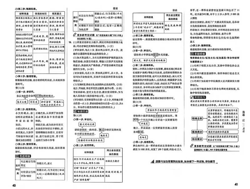 2026《万唯中考&bull;河北黑白卷》全科黑卷答案_2026中考押题卷合集_2026《万唯中考黑白卷》地方版(1)_2026《万唯中考&bull;河北黑白卷》7科