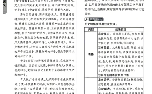 2026《万唯中考&bull;山东黑白卷》语文白卷答案_2026中考押题卷合集_2026《万唯中考黑白卷》地方版(1)_2026《万唯中考&bull;山东黑白卷》7科_2026《万唯中考&bull;山东黑白卷》7科(扫描版)