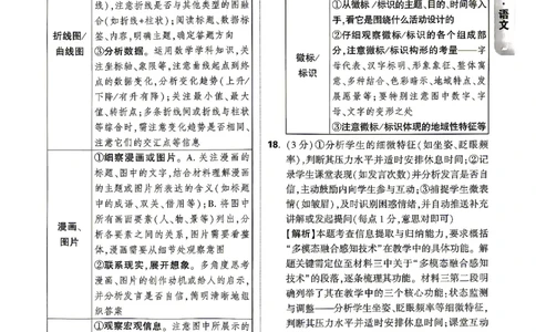 2026《万唯中考&bull;山东黑白卷》语文白卷答案_2026中考押题卷合集_2026《万唯中考黑白卷》地方版(1)_2026《万唯中考&bull;山东黑白卷》7科_2026《万唯中考&bull;山东黑白卷》7科(扫描版)