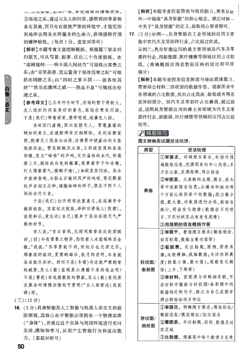 2026《万唯中考&bull;山东黑白卷》语文白卷答案_2026中考押题卷合集_2026《万唯中考黑白卷》地方版(1)_2026《万唯中考&bull;山东黑白卷》7科_2026《万唯中考&bull;山东黑白卷》7科(扫描版)