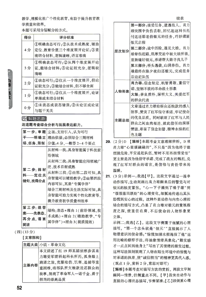 2026《万唯中考&bull;山东黑白卷》语文白卷答案_2026中考押题卷合集_2026《万唯中考黑白卷》地方版(1)_2026《万唯中考&bull;山东黑白卷》7科_2026《万唯中考&bull;山东黑白卷》7科(扫描版)