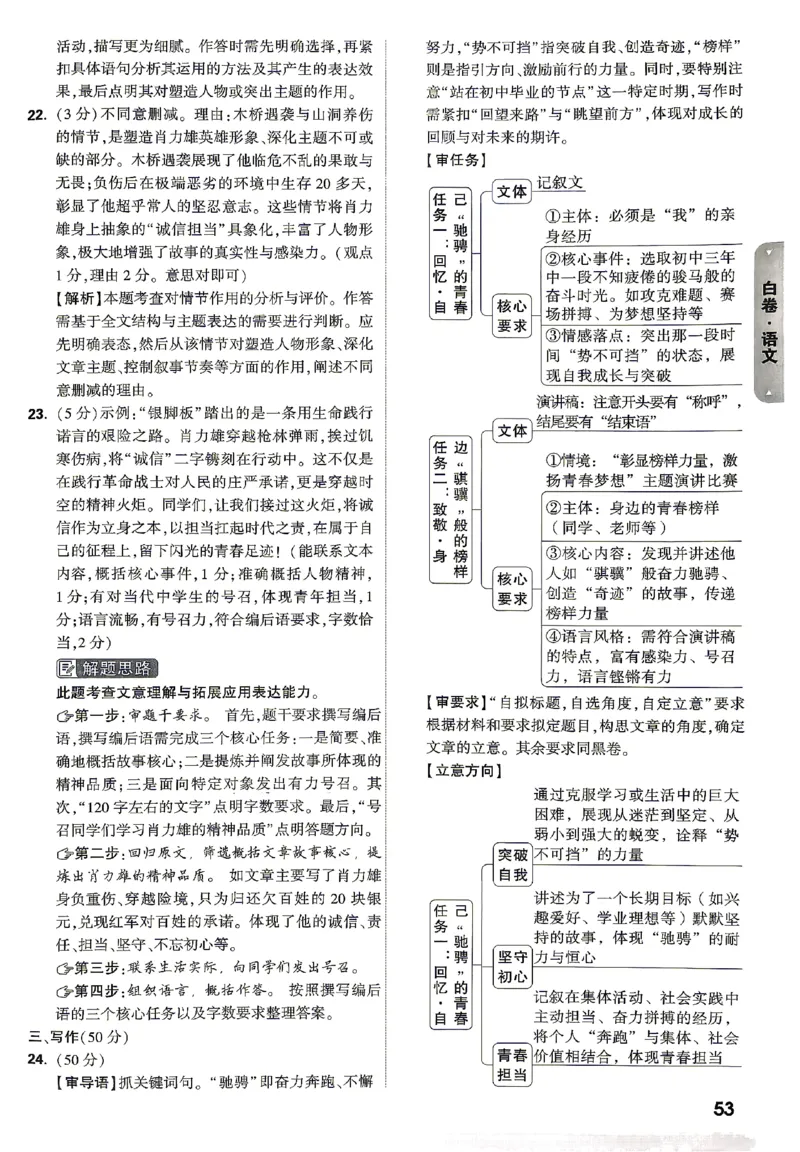 2026《万唯中考&bull;山东黑白卷》语文白卷答案_2026中考押题卷合集_2026《万唯中考黑白卷》地方版(1)_2026《万唯中考&bull;山东黑白卷》7科_2026《万唯中考&bull;山东黑白卷》7科(扫描版)