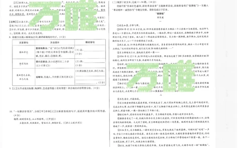 2026《万唯中考&bull;内蒙古黑白卷》语文黑卷_2026中考押题卷合集_2026《万唯中考黑白卷》地方版(1)_2026《万唯中考&bull;内蒙古黑白卷》7科_2026《万唯中考&bull;内蒙古黑白卷》语文