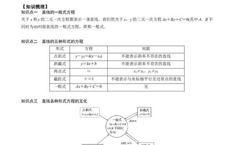 新课预习-2.2.3直线的一般式方程（学生版）-新高二暑假衔接_高中三年全科资料_高中_高中1_2025秋新高二《暑假衔接讲义》（语数外理化）电子版_2025新高二数学暑假衔接讲义（人教A版）