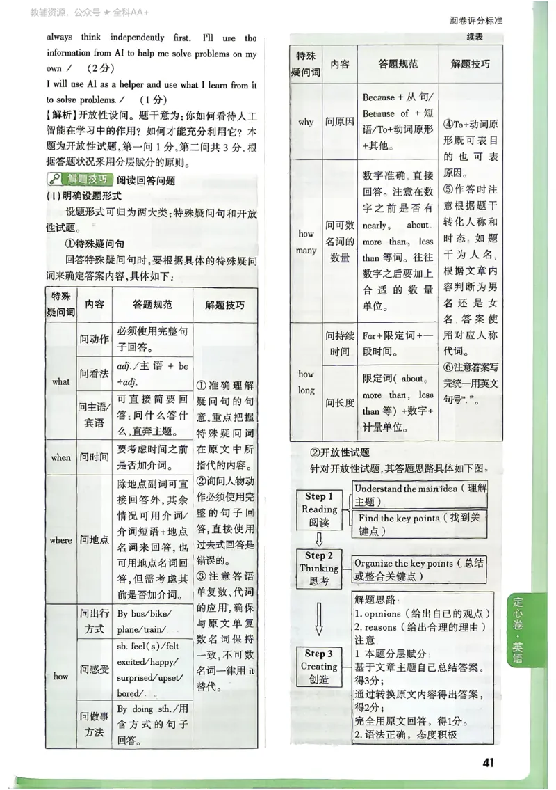 2026《万唯中考&bull;山西定心卷》英语答案_2026中考押题卷合集_2026《万唯中考定心卷》各地方版_2026《万唯中考&bull;山西定心卷》7科