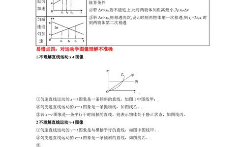 易错点01直线运动（解析版）docx_高中三年全科资料_高中_15高中全科《高考易错题》2025版_高考物理备战2025年高考易错题（新高考专用）_教师版（含答案解析版）