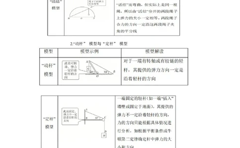 易错点02相互作用（解析版）_高中三年全科资料_高中_15高中全科《高考易错题》2025版_高考物理备战2025年高考易错题（新高考专用）_教师版（含答案解析版）