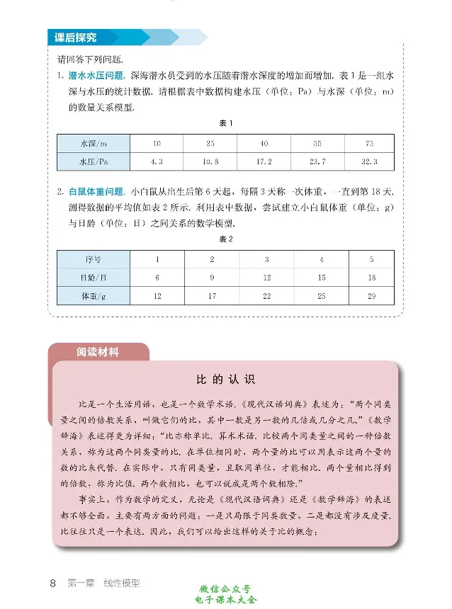 数学B类模型_高中三年全科资料_高中_高中电子教材_高中数学_人教版_选修