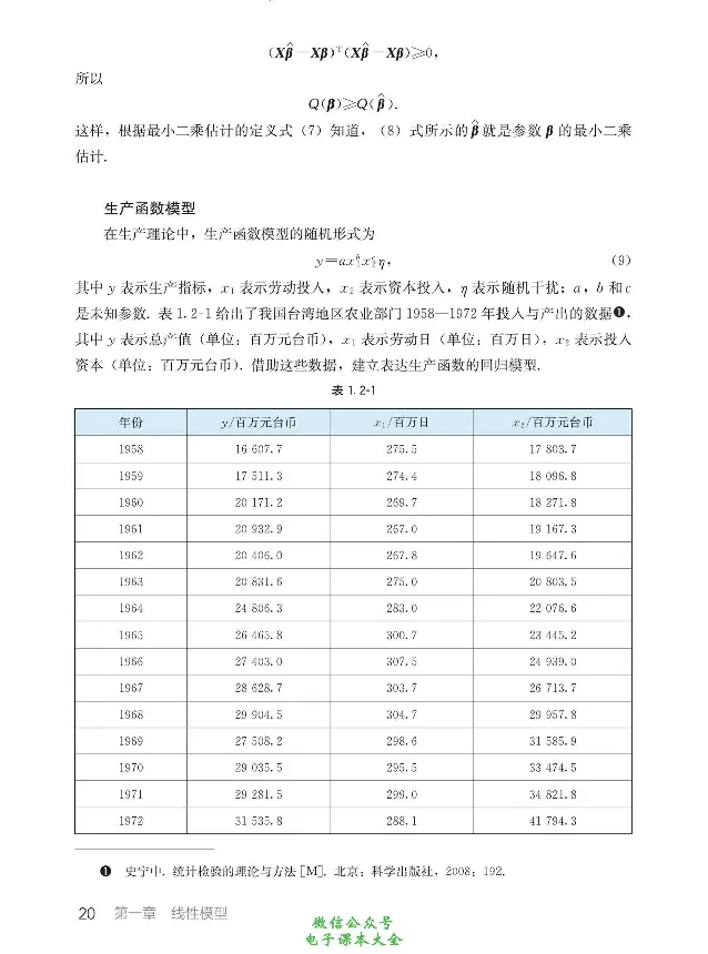 数学B类模型_高中三年全科资料_高中_高中电子教材_高中数学_人教版_选修