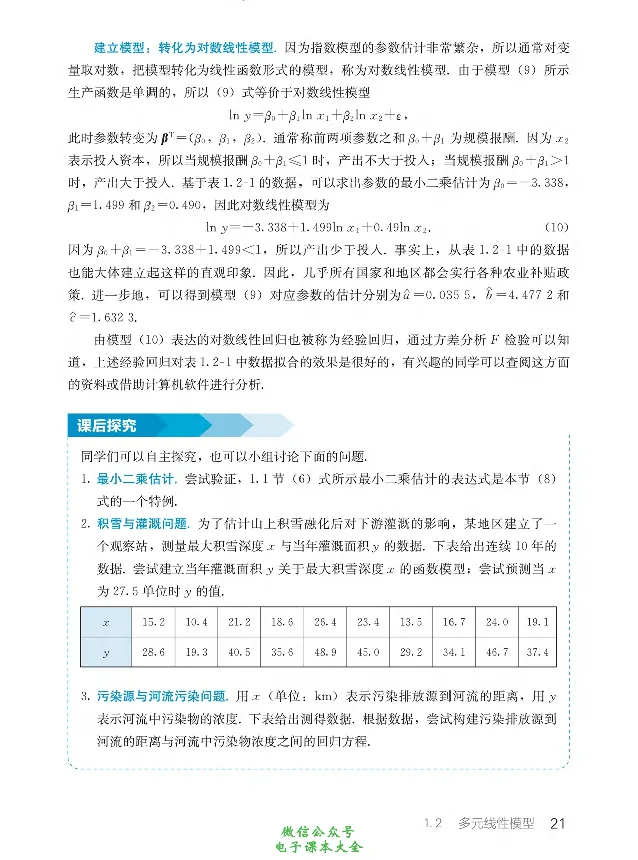 数学B类模型_高中三年全科资料_高中_高中电子教材_高中数学_人教版_选修