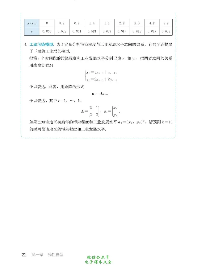 数学B类模型_高中三年全科资料_高中_高中电子教材_高中数学_人教版_选修