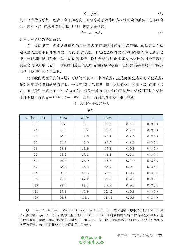数学B类模型_高中三年全科资料_高中_高中电子教材_高中数学_人教版_选修