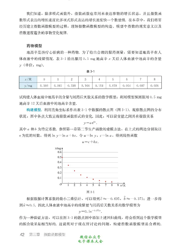 数学B类模型_高中三年全科资料_高中_高中电子教材_高中数学_人教版_选修