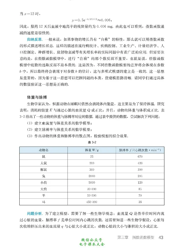 数学B类模型_高中三年全科资料_高中_高中电子教材_高中数学_人教版_选修