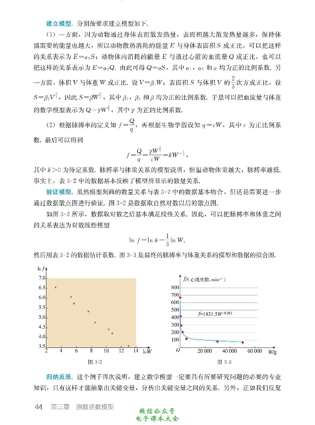数学B类模型_高中三年全科资料_高中_高中电子教材_高中数学_人教版_选修