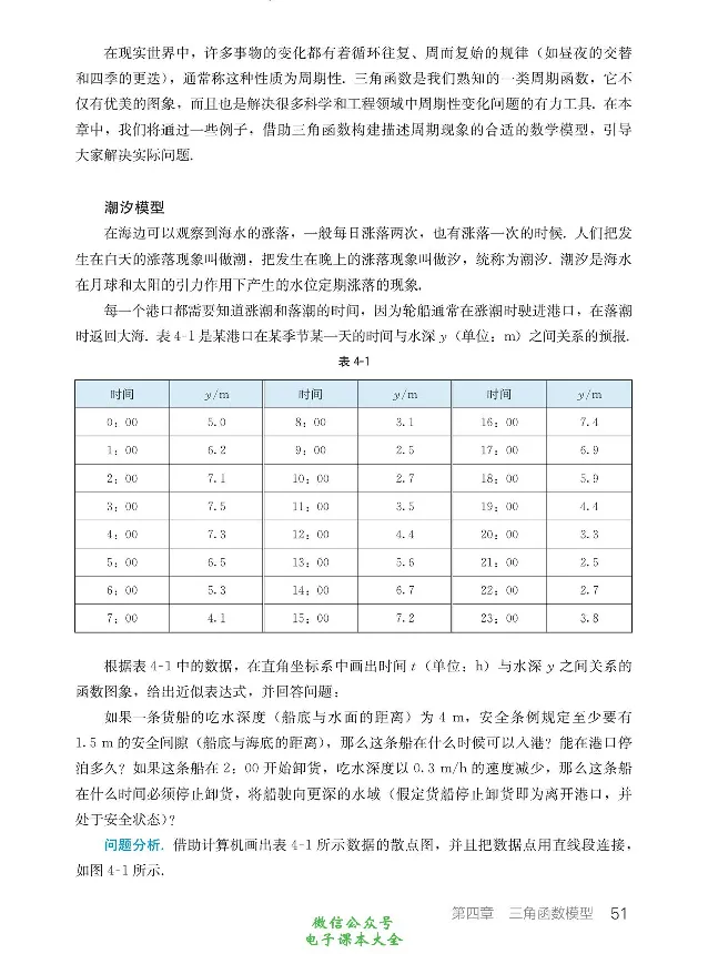 数学B类模型_高中三年全科资料_高中_高中电子教材_高中数学_人教版_选修