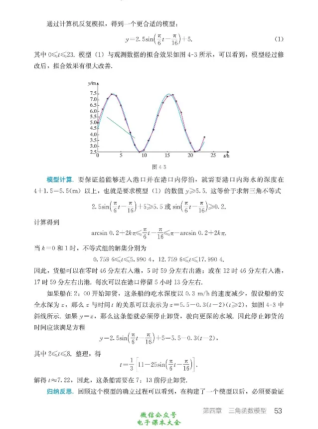 数学B类模型_高中三年全科资料_高中_高中电子教材_高中数学_人教版_选修