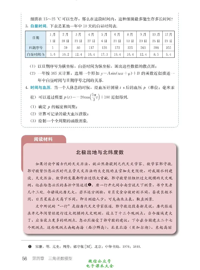 数学B类模型_高中三年全科资料_高中_高中电子教材_高中数学_人教版_选修