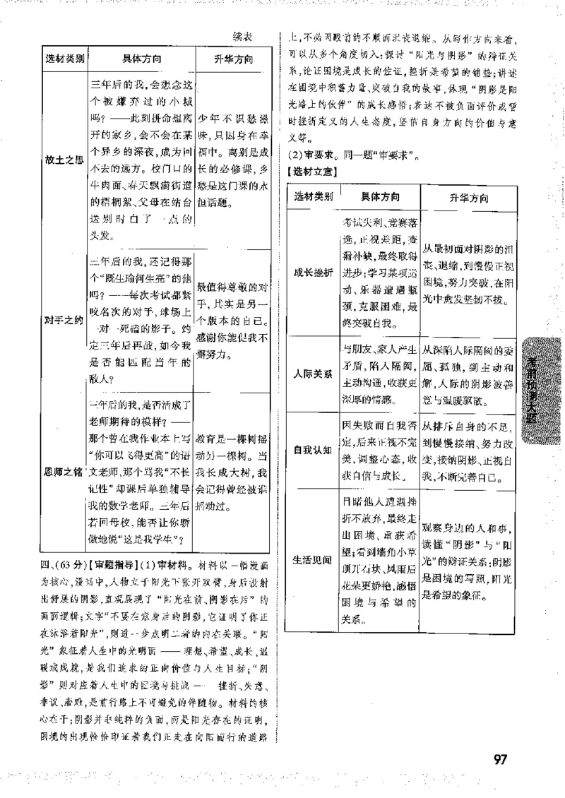 2026《万唯中考&bull;徐州黑白卷》黑白卷答案_2026中考押题卷合集_2026《万唯中考黑白卷》地方版(1)_2026《万唯中考&bull;徐州黑白卷》7科