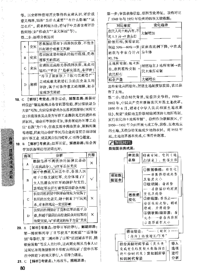 2026《万唯中考&bull;徐州黑白卷》黑白卷答案_2026中考押题卷合集_2026《万唯中考黑白卷》地方版(1)_2026《万唯中考&bull;徐州黑白卷》7科