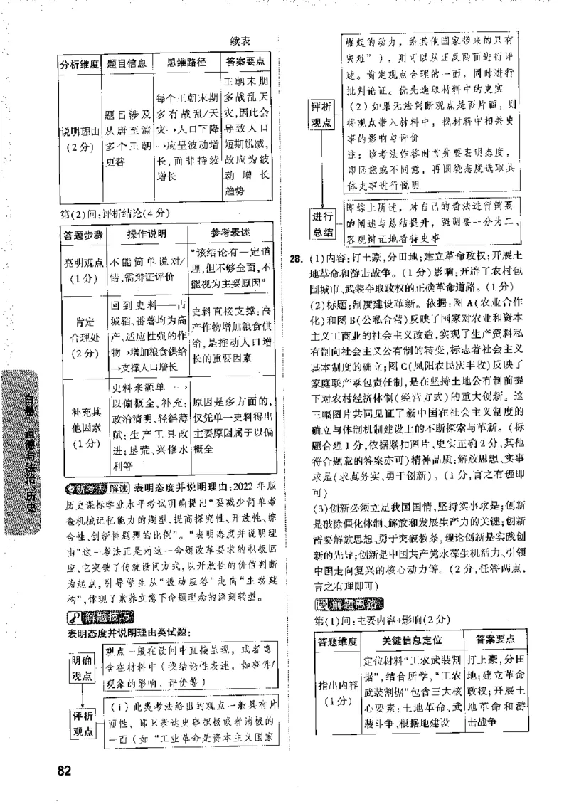 2026《万唯中考&bull;徐州黑白卷》黑白卷答案_2026中考押题卷合集_2026《万唯中考黑白卷》地方版(1)_2026《万唯中考&bull;徐州黑白卷》7科