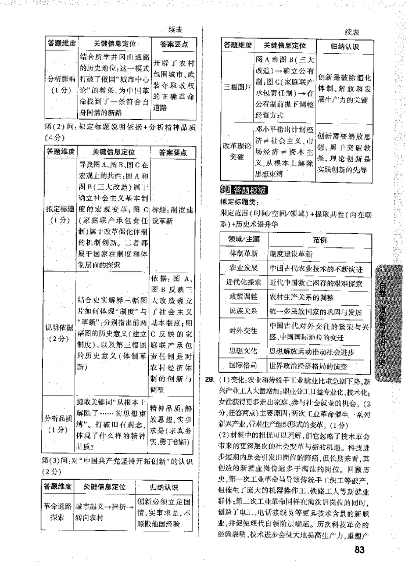 2026《万唯中考&bull;徐州黑白卷》黑白卷答案_2026中考押题卷合集_2026《万唯中考黑白卷》地方版(1)_2026《万唯中考&bull;徐州黑白卷》7科
