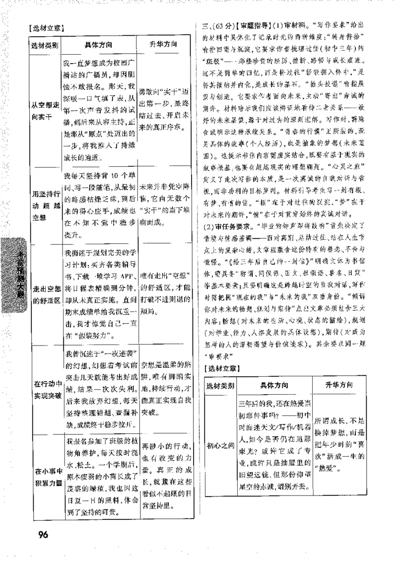 2026《万唯中考&bull;徐州黑白卷》黑白卷答案_2026中考押题卷合集_2026《万唯中考黑白卷》地方版(1)_2026《万唯中考&bull;徐州黑白卷》7科