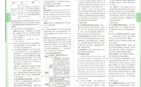 2026《万唯中考&bull;徐州定心卷》答案_2026中考押题卷合集_2026《万唯中考定心卷》各地方版_2026《万唯中考&bull;徐州定心卷》7科