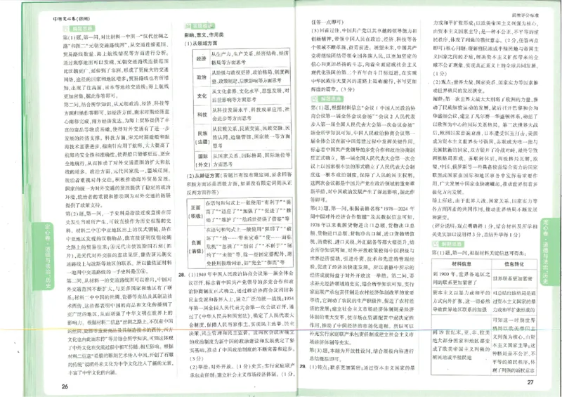 2026《万唯中考&bull;徐州定心卷》答案_2026中考押题卷合集_2026《万唯中考定心卷》各地方版_2026《万唯中考&bull;徐州定心卷》7科