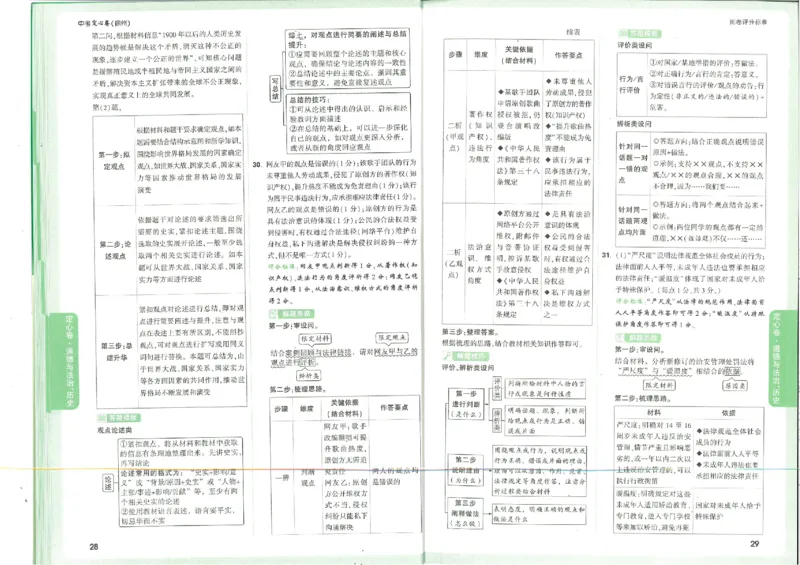2026《万唯中考&bull;徐州定心卷》答案_2026中考押题卷合集_2026《万唯中考定心卷》各地方版_2026《万唯中考&bull;徐州定心卷》7科