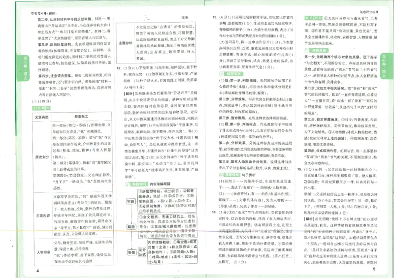 2026《万唯中考&bull;徐州定心卷》答案_2026中考押题卷合集_2026《万唯中考定心卷》各地方版_2026《万唯中考&bull;徐州定心卷》7科