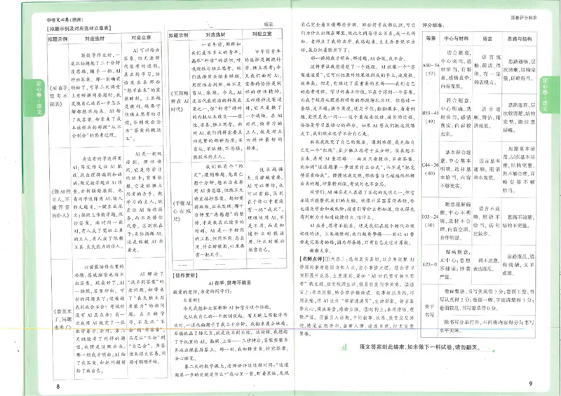 2026《万唯中考&bull;徐州定心卷》答案_2026中考押题卷合集_2026《万唯中考定心卷》各地方版_2026《万唯中考&bull;徐州定心卷》7科