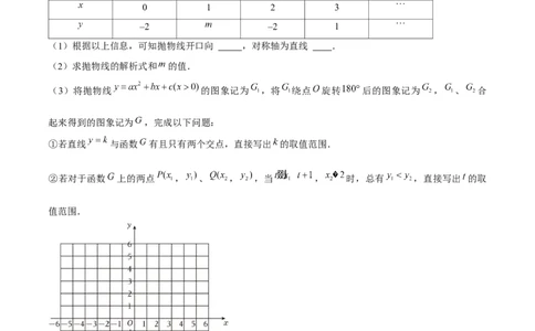 专题02二次函数（考题猜想，4种热考题型）学生版_人教版数学九年级上册_版本二_九年级数学上册（人教版）_期末专项复习-U276_期末总复习_2025版