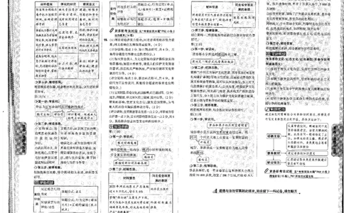 2026《万唯中考&bull;河北黑白卷》道法黑卷答案_2026中考押题卷合集_2026《万唯中考黑白卷》地方版(1)_2026《万唯中考&bull;河北黑白卷》7科_2026《万唯中考&bull;河北黑白卷》道法