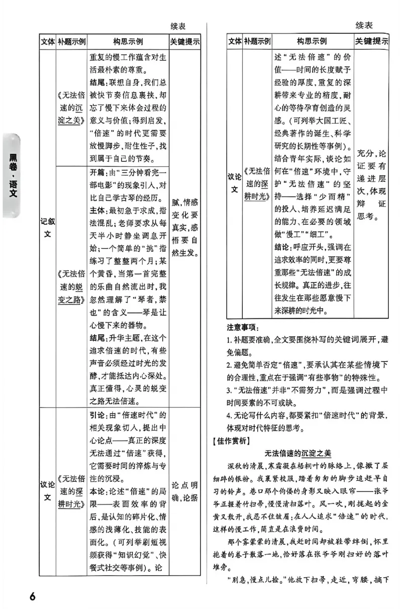 2026《万唯中考&bull;内蒙古黑白卷》语文黑卷答案_2026中考押题卷合集_2026《万唯中考黑白卷》地方版(1)_2026《万唯中考&bull;内蒙古黑白卷》7科_2026《万唯中考&bull;内蒙古黑白卷》语文