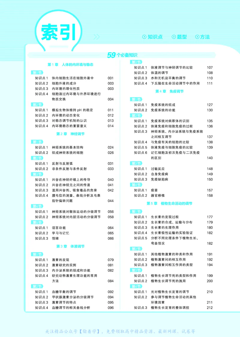 教材帮高中生物学选择性必修1（配RJ版）_高中三年全科资料_高中_高中电子教材_高中《教材帮》2025版高中《教材帮》（全科高清）_教材帮高中生物