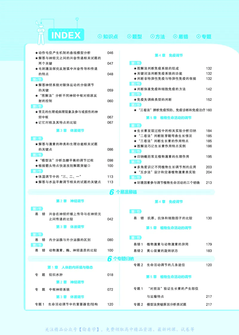 教材帮高中生物学选择性必修1（配RJ版）_高中三年全科资料_高中_高中电子教材_高中《教材帮》2025版高中《教材帮》（全科高清）_教材帮高中生物