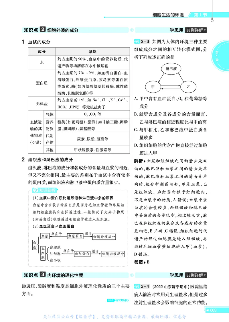 教材帮高中生物学选择性必修1（配RJ版）_高中三年全科资料_高中_高中电子教材_高中《教材帮》2025版高中《教材帮》（全科高清）_教材帮高中生物