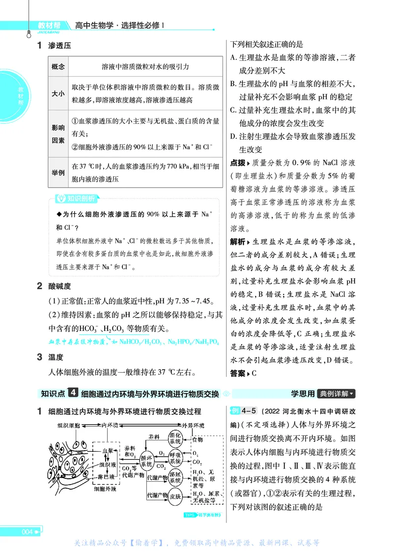 教材帮高中生物学选择性必修1（配RJ版）_高中三年全科资料_高中_高中电子教材_高中《教材帮》2025版高中《教材帮》（全科高清）_教材帮高中生物