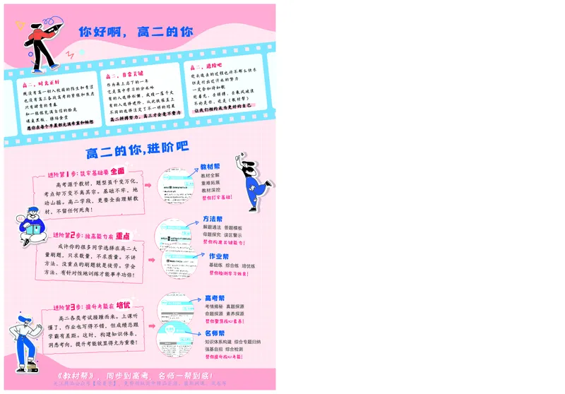 教材帮高中生物学选择性必修1（配RJ版）_高中三年全科资料_高中_高中电子教材_高中《教材帮》2025版高中《教材帮》（全科高清）_教材帮高中生物