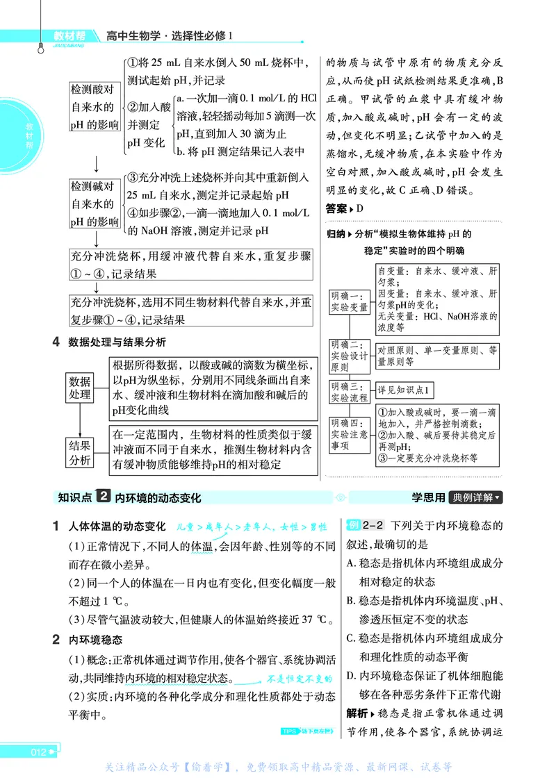 教材帮高中生物学选择性必修1（配RJ版）_高中三年全科资料_高中_高中电子教材_高中《教材帮》2025版高中《教材帮》（全科高清）_教材帮高中生物
