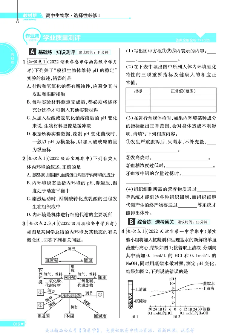 教材帮高中生物学选择性必修1（配RJ版）_高中三年全科资料_高中_高中电子教材_高中《教材帮》2025版高中《教材帮》（全科高清）_教材帮高中生物