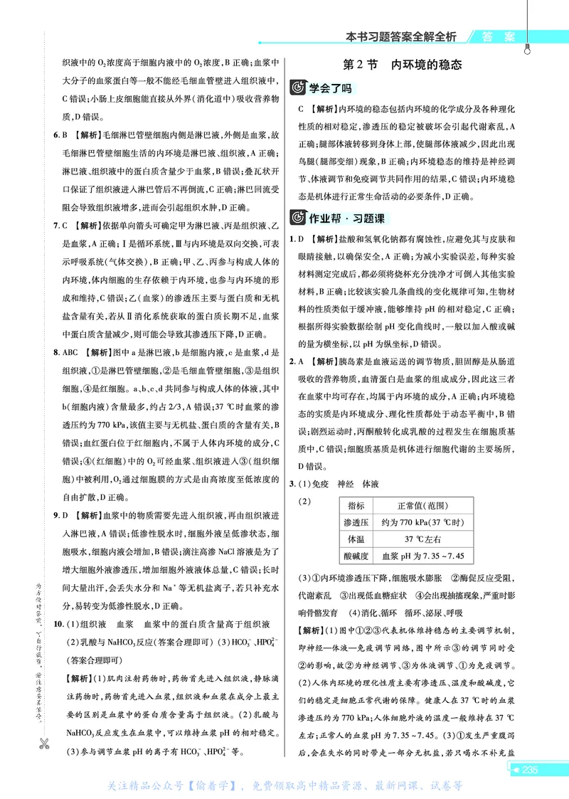 教材帮高中生物学选择性必修1（配RJ版）_高中三年全科资料_高中_高中电子教材_高中《教材帮》2025版高中《教材帮》（全科高清）_教材帮高中生物